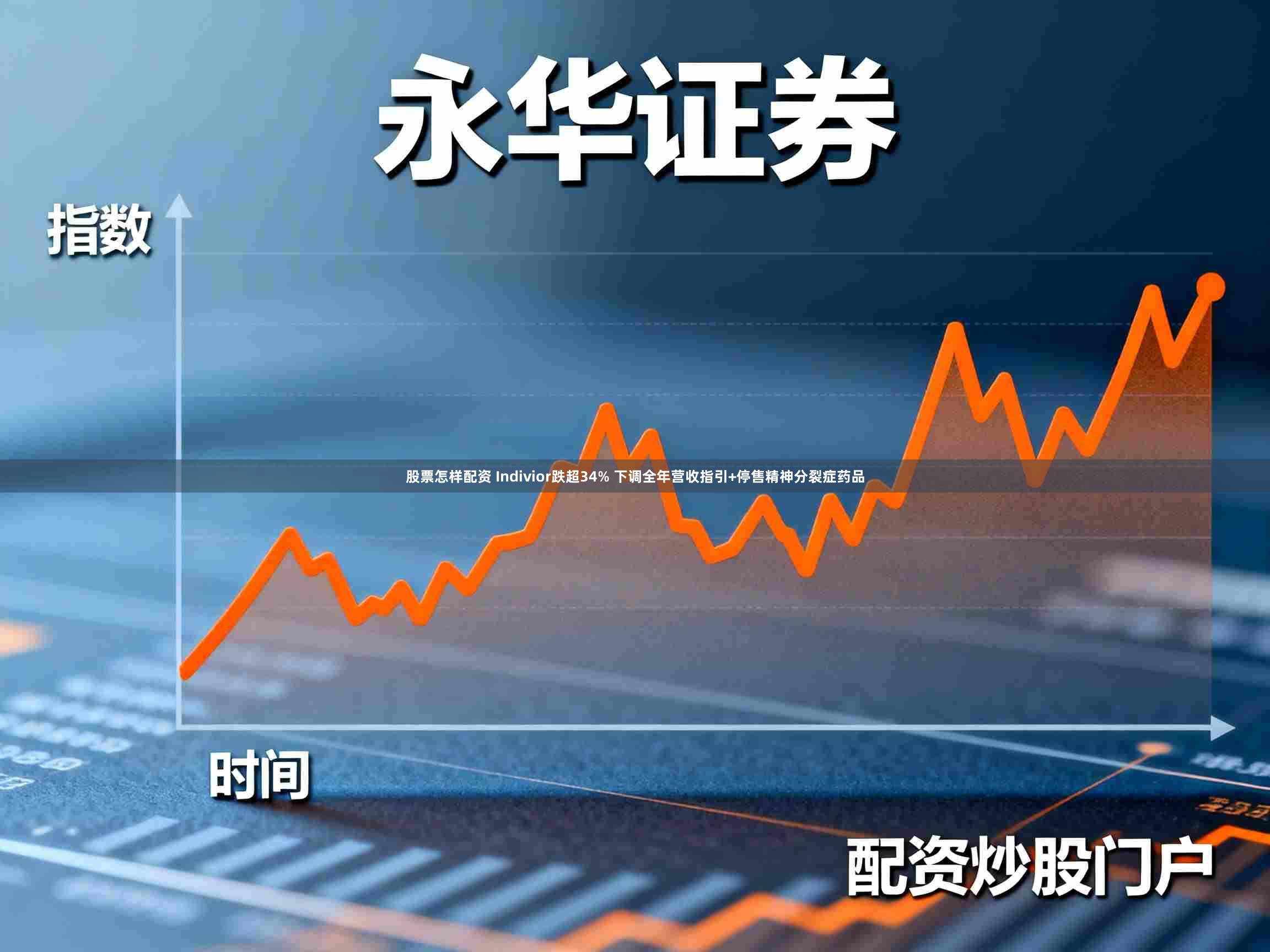 股票怎样配资 Indivior跌超34% 下调全年营收指引+停售精神分裂症药品